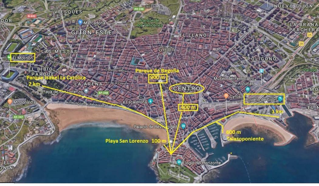 Maliitmansion Apartamento Gijon Exterior photo